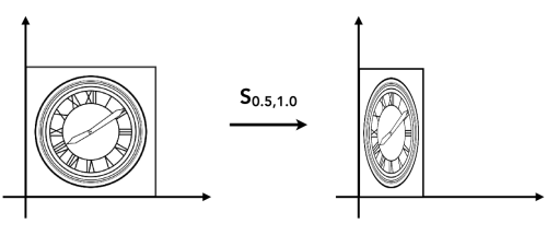 ApplicationFrameHost denTUHAvdp