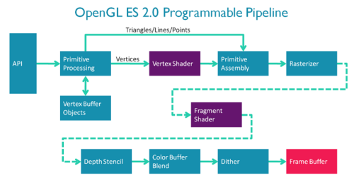 ApplicationFrameHost FEJQPX5hEQ